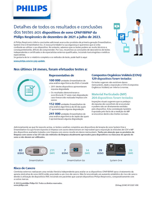 Test and Research Infographic