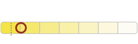 MasterDuty cor da luz